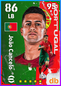 João Cancelo — LB, OVR 86, MAX 95