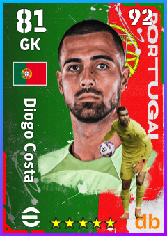 Diogo Costa — GK, OVR 81, MAX 92