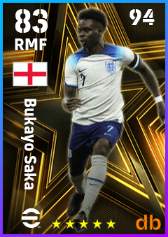 Bukayo Saka — RMF, OVR 83, MAX 94