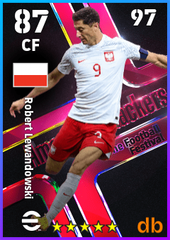 Robert Lewandowski eFootball player card