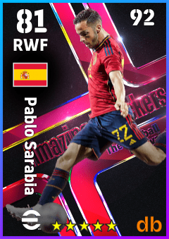 Pablo Sarabia — RWF, OVR 81, MAX 92