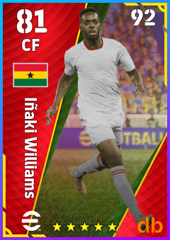 Iñaki Williams eFootball player card