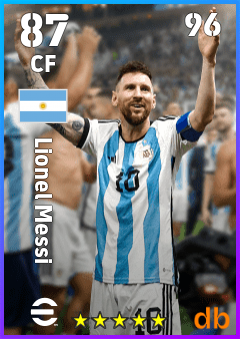 Lionel Messi — CF, OVR 87, MAX 96