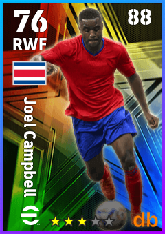 Joel Campbell — RWF, OVR 76, MAX 88