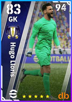 Hugo Lloris — GK, OVR 83, MAX 94