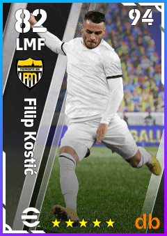 Filip Kostić eFootball player card