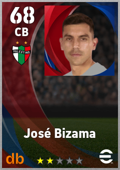 José Bizama — CB, OVR 68, MAX 68
