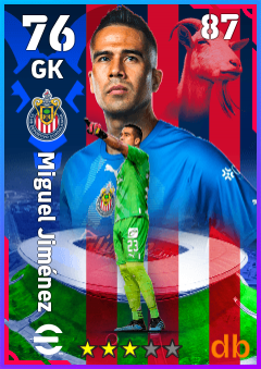 Miguel Jiménez — GK, OVR 76, MAX 87