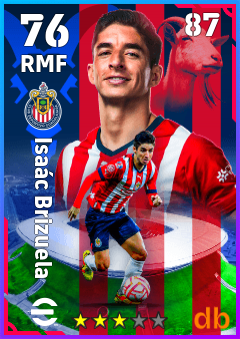 Isaác Brizuela — RMF, OVR 76, MAX 87