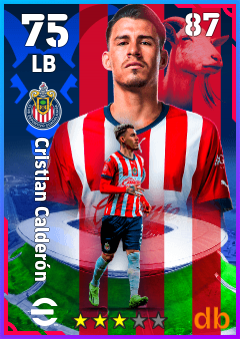Cristian Calderón — LB, OVR 75, MAX 87