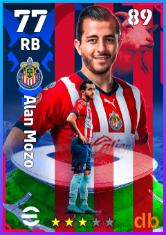 Alan Mozo eFootball player card