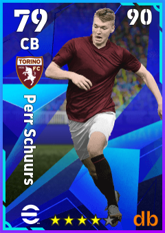 Perr Schuurs — CB, OVR 79, MAX 90