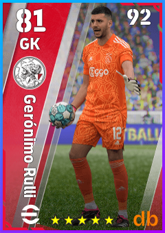 Gerónimo Rulli eFootball player card