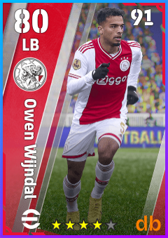 Owen Wijndal — LB, OVR 80, MAX 91