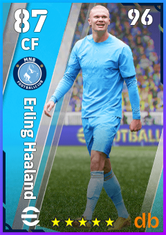 Erling Haaland eFootball player card