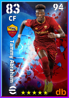 Tammy Abraham — CF, OVR 83, MAX 94