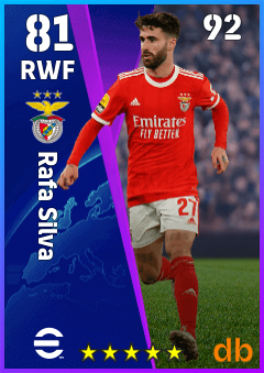 Rafa Silva — RWF, OVR 81, MAX 92