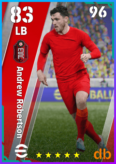 Andrew Robertson — LB, OVR 83, MAX 96