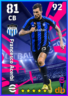 Francesco Acerbi — CB, OVR 81, MAX 92