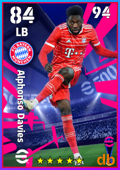 Alphonso Davies — LB, OVR 84, MAX 94