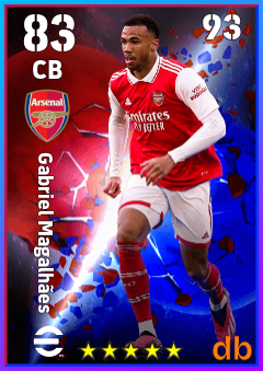 Gabriel Magalhães — CB, OVR 83, MAX 93