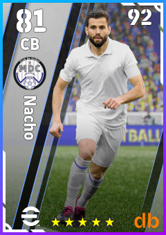 Nacho eFootball player card