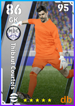 Thibaut Courtois — GK, OVR 86, MAX 95