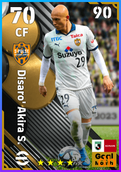 Disaro' Akira S. — CF, OVR 70, MAX 90