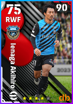 Ienaga Akihiro — RWF, OVR 75, MAX 90
