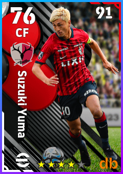 Suzuki Yuma — CF, OVR 76, MAX 91