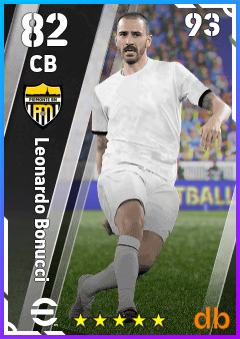 Leonardo Bonucci — CB, OVR 82, MAX 93