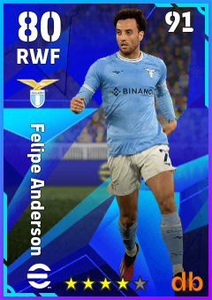 Felipe Anderson — RWF, OVR 80, MAX 91