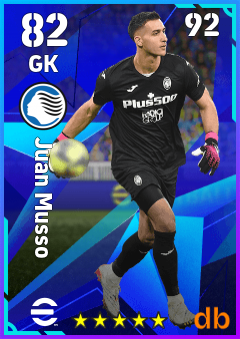 Juan Musso — GK, OVR 82, MAX 92