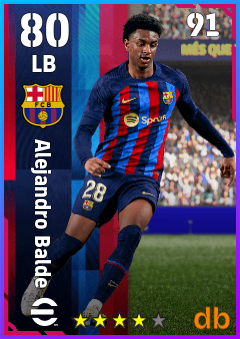 Alejandro Balde eFootball player card