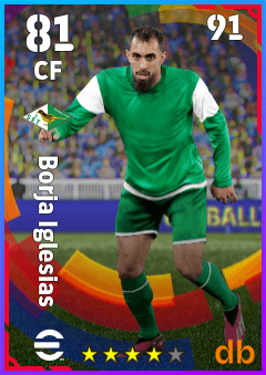 Borja Iglesias — CF, OVR 81, MAX 91