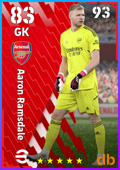 Aaron Ramsdale — GK, OVR 83, MAX 93