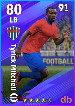 Tyrick Mitchell eFootball player card