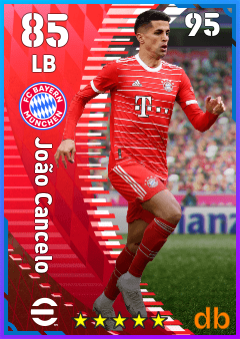 João Cancelo — LB, OVR 85, MAX 95