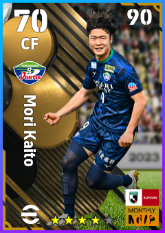 Mori Kaito — CF, OVR 70, MAX 90