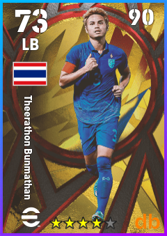 Theerathon Bunmathan — LB, OVR 73, MAX 90