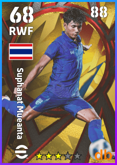 Suphanat Mueanta — RWF, OVR 68, MAX 88
