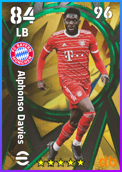 Alphonso Davies — LB, OVR 84, MAX 96