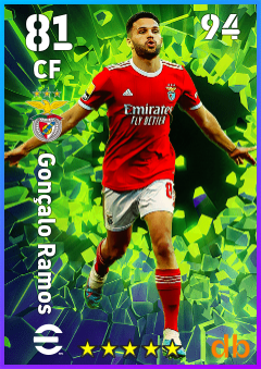 Gonçalo Ramos — CF, OVR 81, MAX 94
