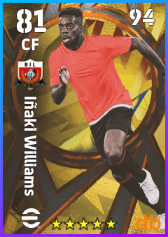 Iñaki Williams — CF, OVR 81, MAX 94