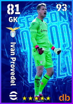 Ivan Provedel — GK, OVR 81, MAX 93