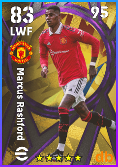 Marcus Rashford — LWF, OVR 83, MAX 95