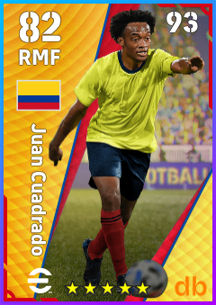 Juan Cuadrado — RMF, OVR 82, MAX 93
