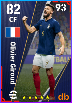 Olivier Giroud — CF, OVR 82, MAX 93