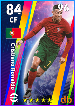 Cristiano Ronaldo — CF, OVR 84, MAX 96
