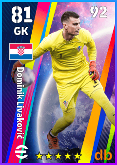 Dominik Livaković — GK, OVR 81, MAX 92